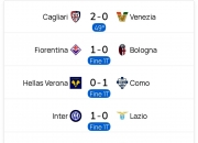 开云体育在线-尤文图斯击败对手，继续保持意甲榜首位置的简单介绍