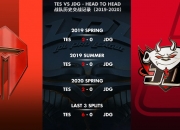 开云体育app-TES绝杀NS，Peanut成为全场焦点四强赛3:1（巴黎）