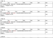 开云体育-球员个人训练计划发布，提高个人素质