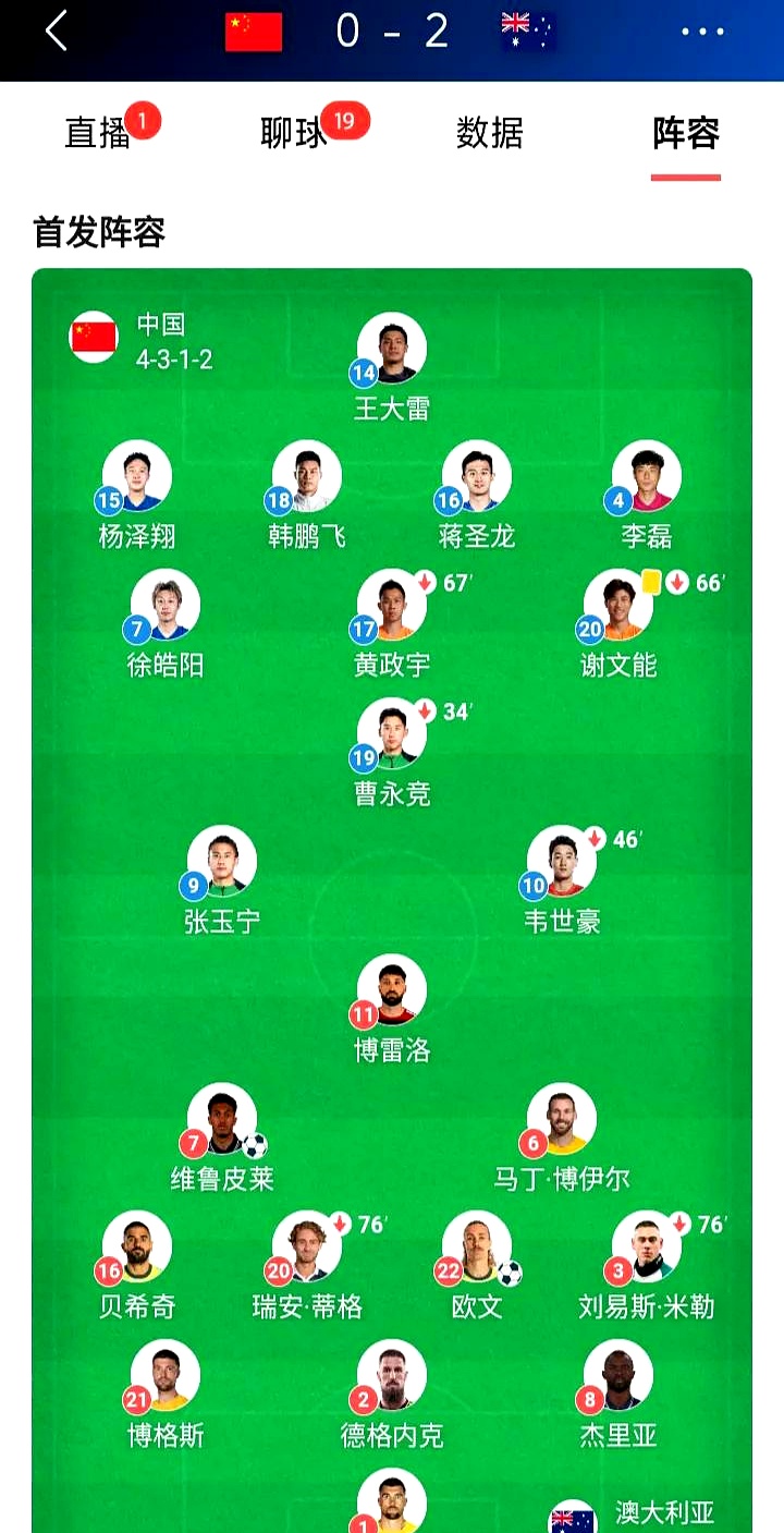 包含世界足球赛季进入白热化阶段,各队实力对比激烈的词条 包含世界足球赛季进入白热化阶段,各队实力对比激烈的词条