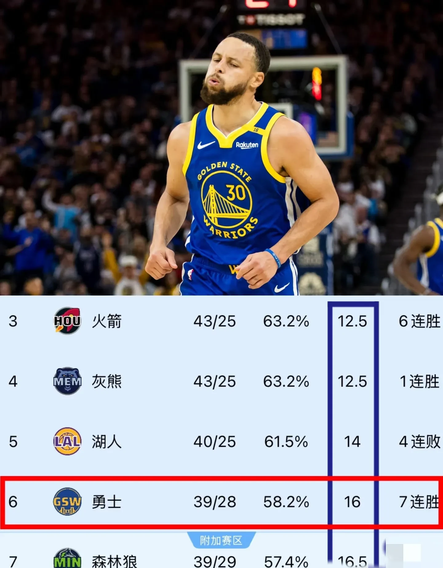 NBA总决赛倒计时,双方实力堪比胜负难言 NBA总决赛倒计时,双方实力堪比胜负难言