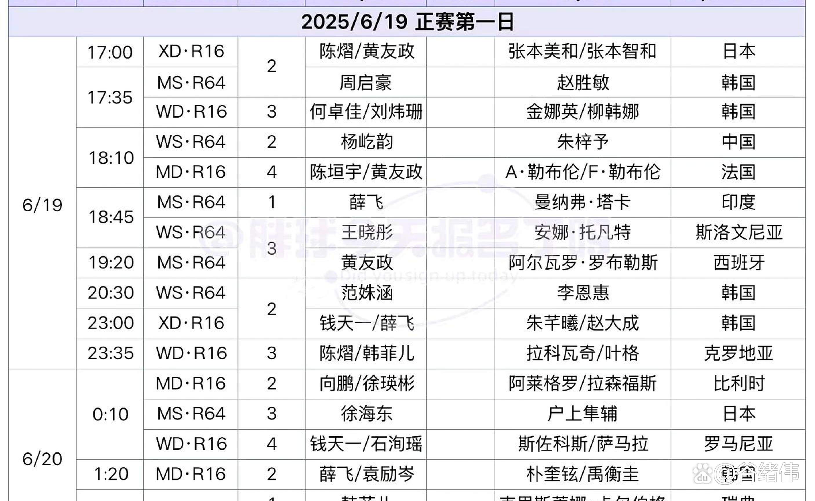 球员状态频频被疑,备战极富挑战 球员状态频频被疑,备战极富挑战