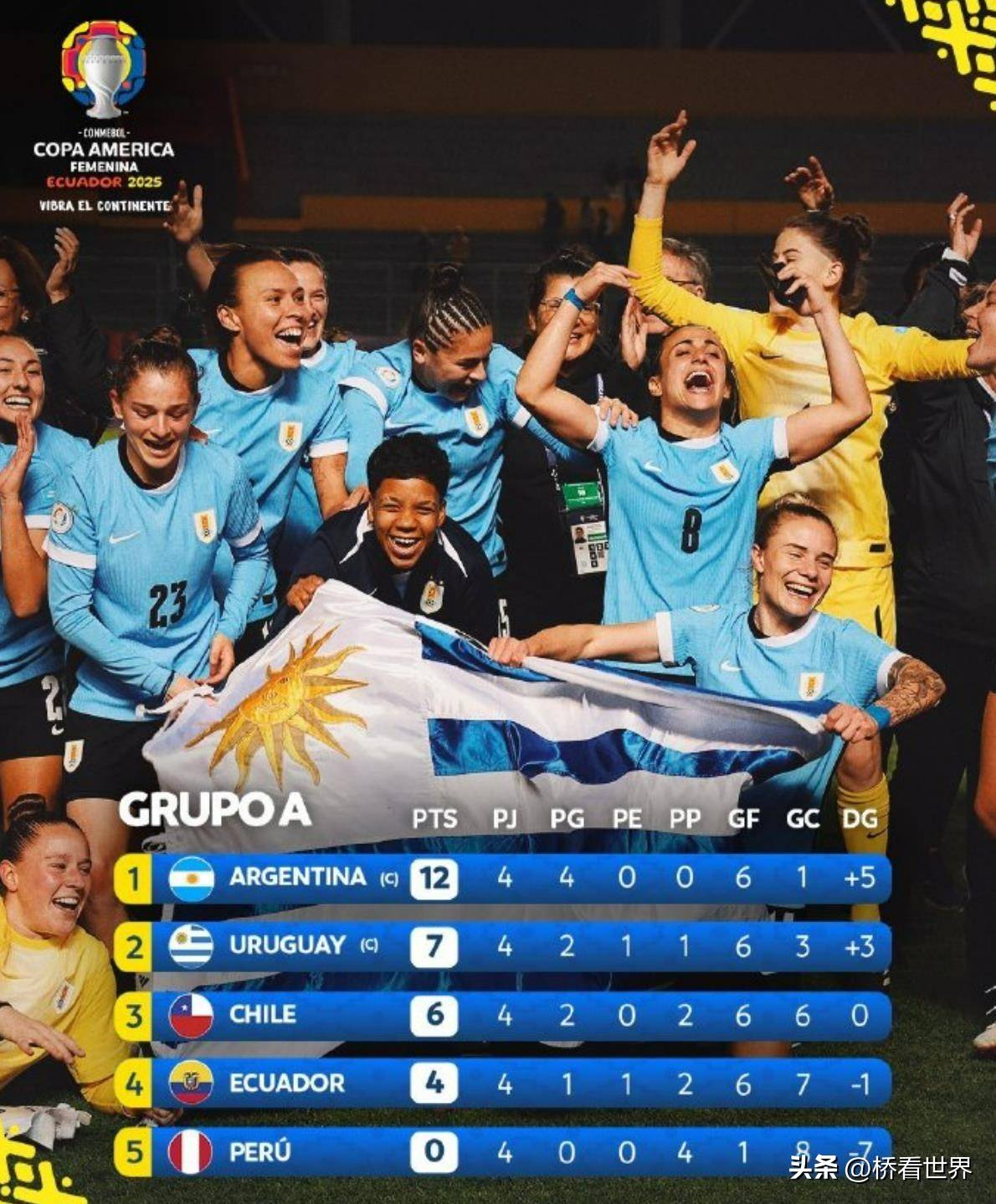 包含暴风眼中的平静:女足比赛胜负悬殊的词条 包含暴风眼中的平静:女足比赛胜负悬殊的词条