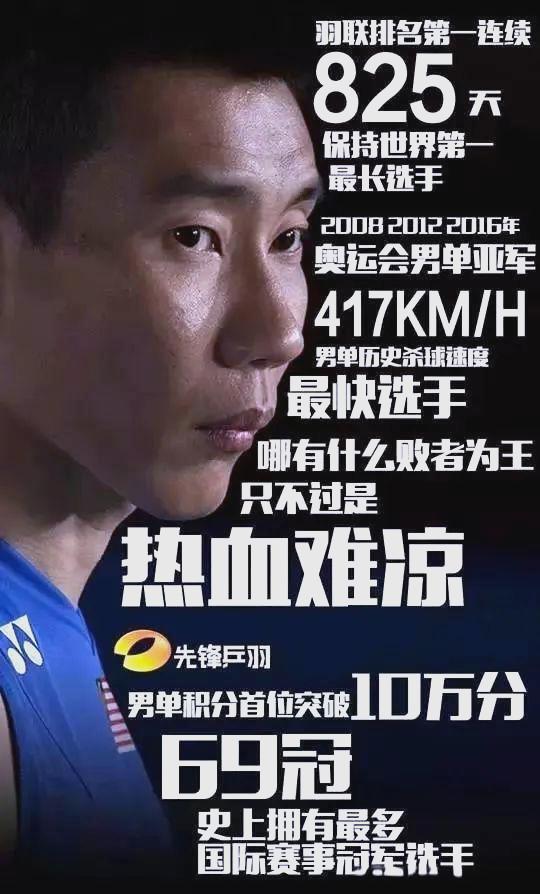 中国羽毛球队险胜马来西亚羽毛球队,李宗伟关键制胜的简单介绍 中国羽毛球队险胜马来西亚羽毛球队,李宗伟关键制胜的简单介绍